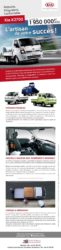 kia tahiti kia tahiti